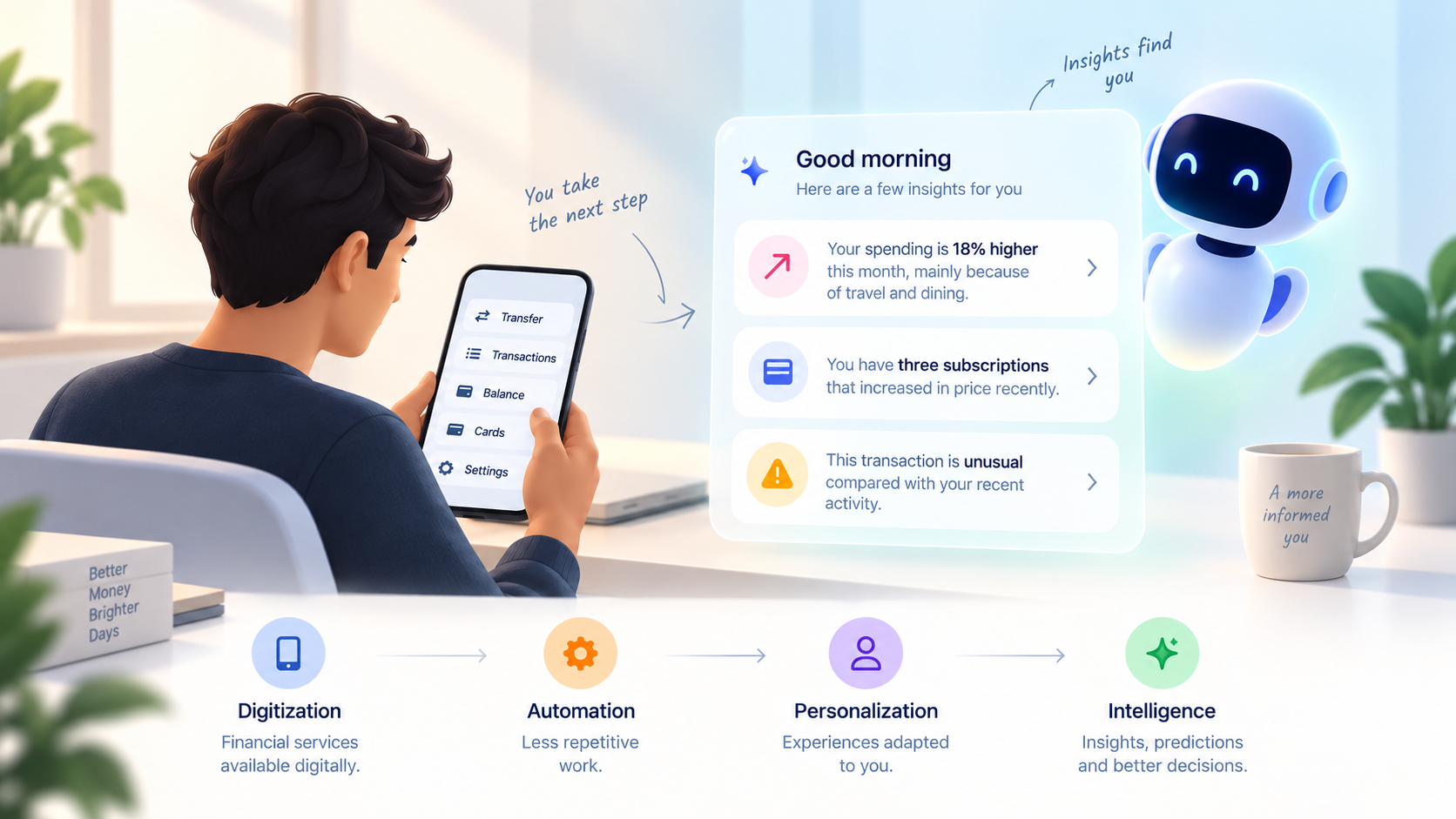 AI-powered fintech interface showing financial data evolving into intelligent insights
