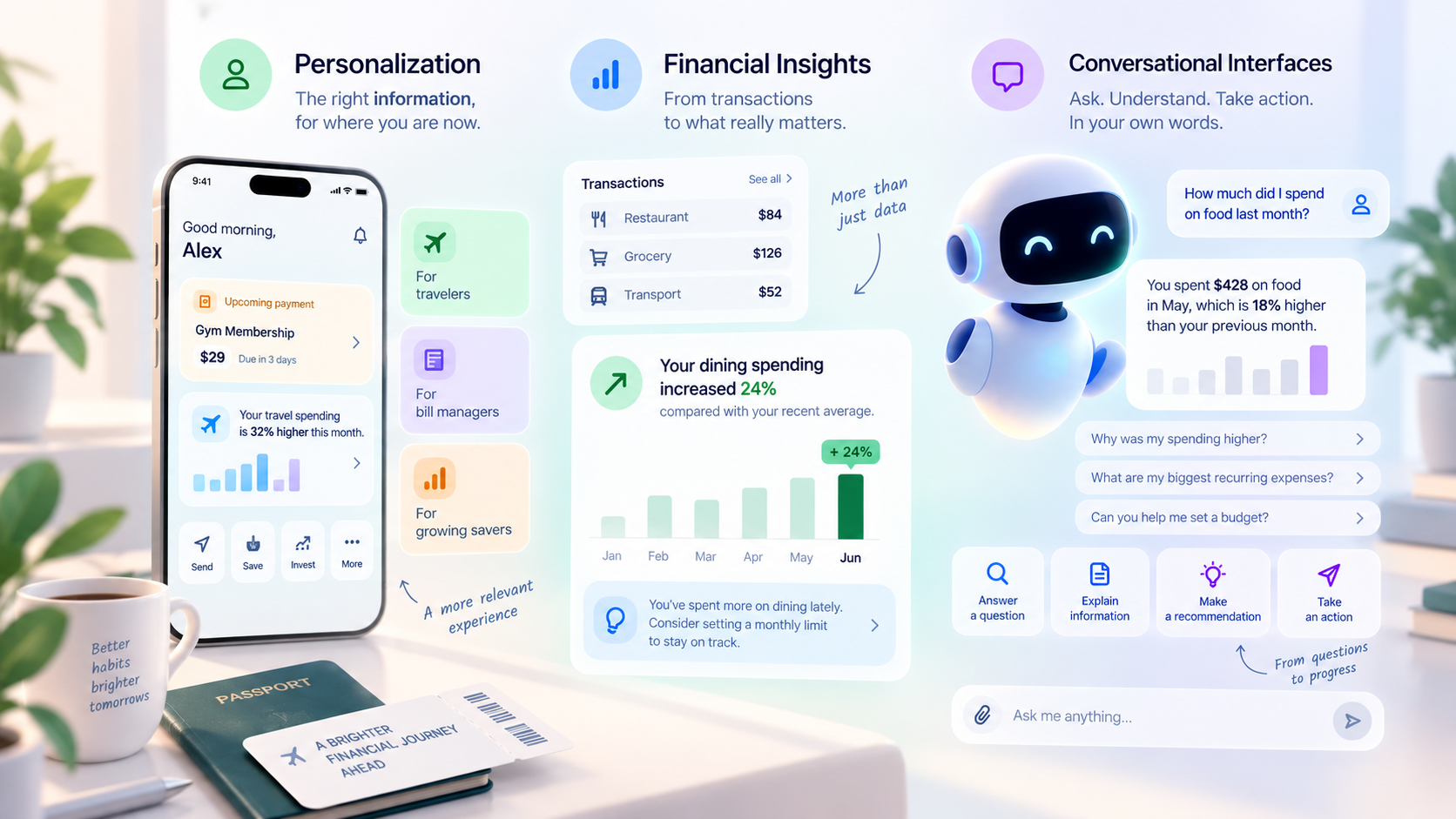 AI-powered fintech interface with personalized financial insights and spending analytics