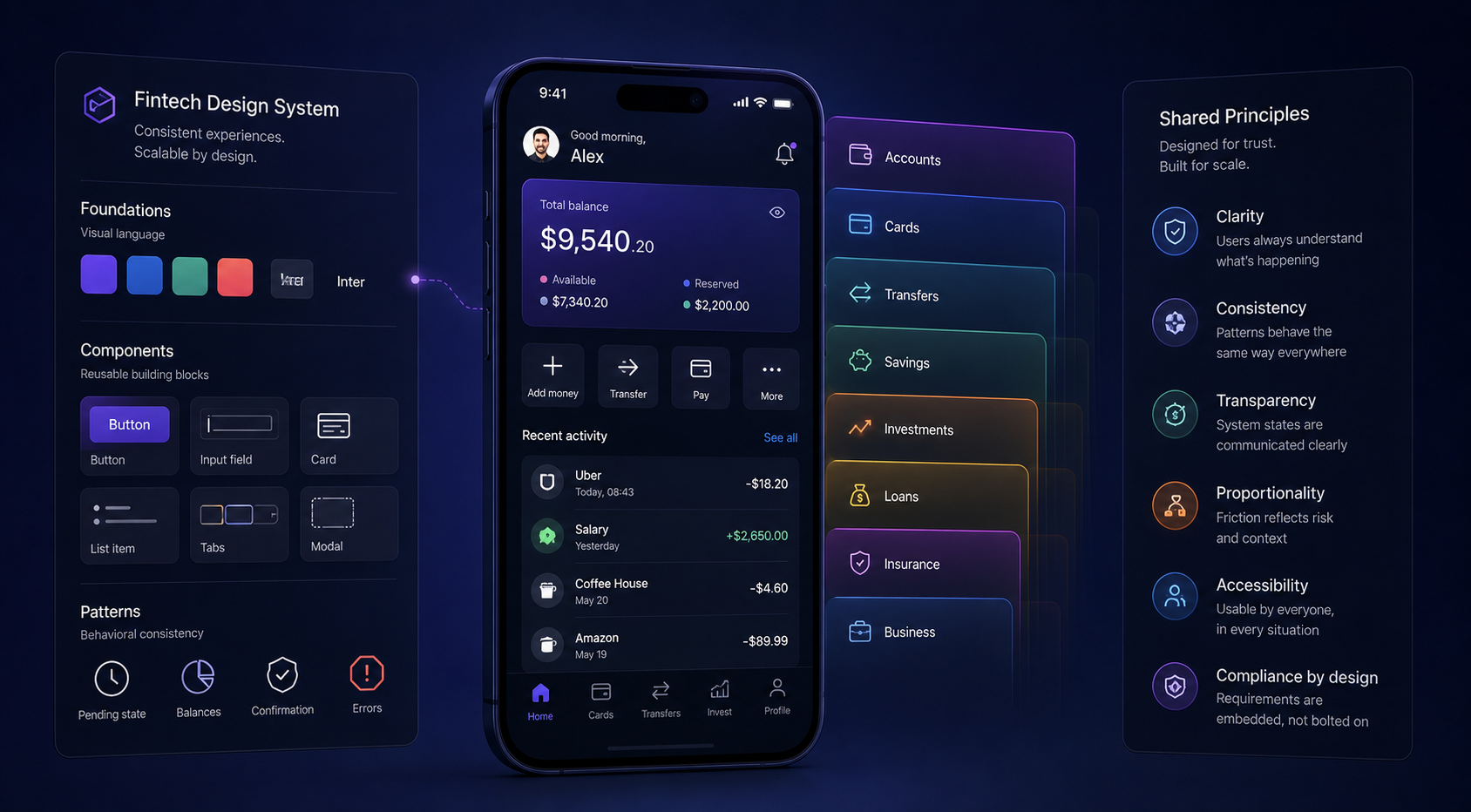 Minimal fintech design system concept showing scalable components and consistent financial interactions