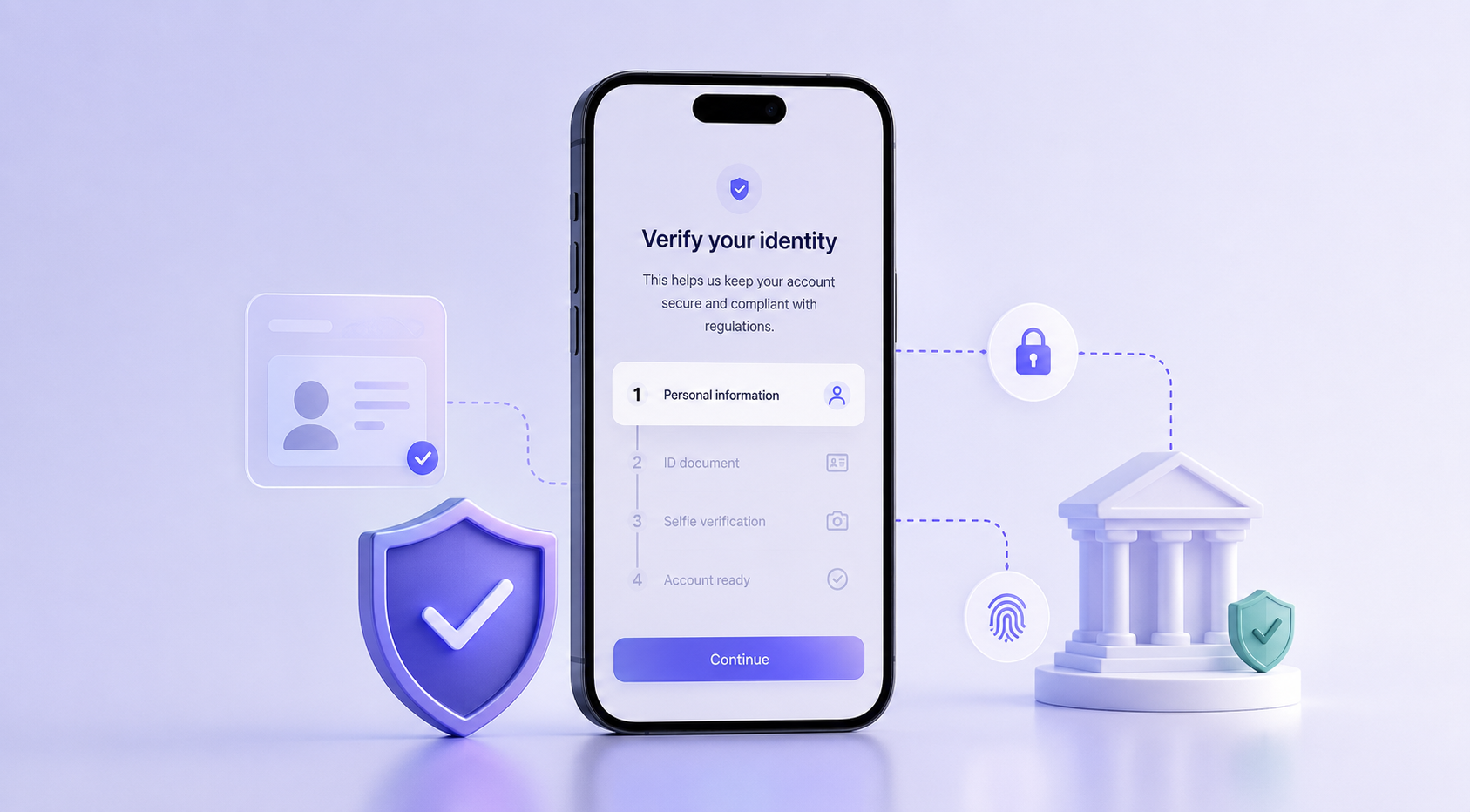 Fintech onboarding concept showing identity verification and secure authentication